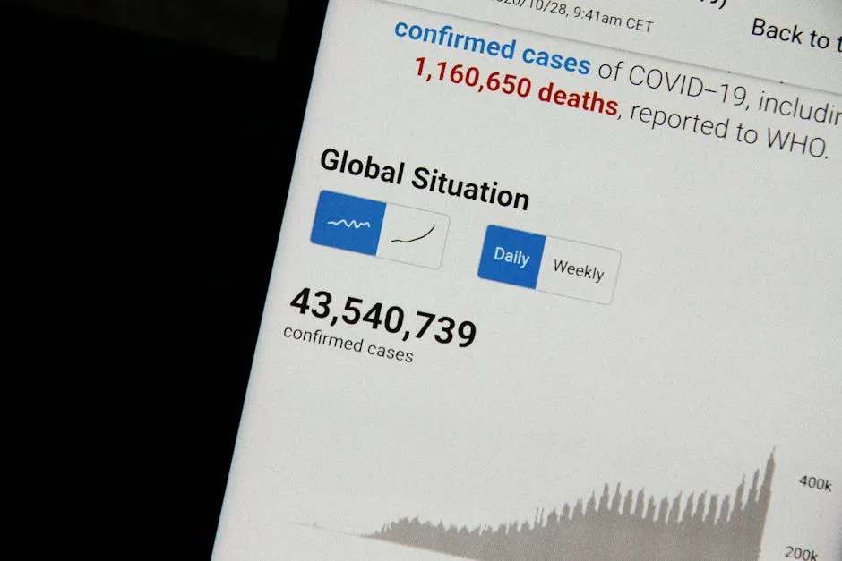 Close-up of Covid-19 Statistics on Screen