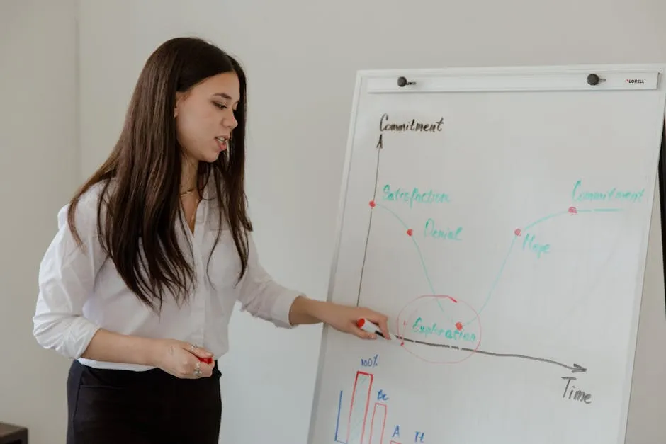 Woman in White Dress Shirt Doing a Presentation