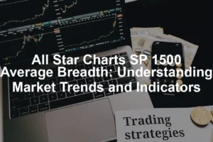 Featured image for All Star Charts SP 1500 Average Breadth: Understanding Market Trends and Indicators