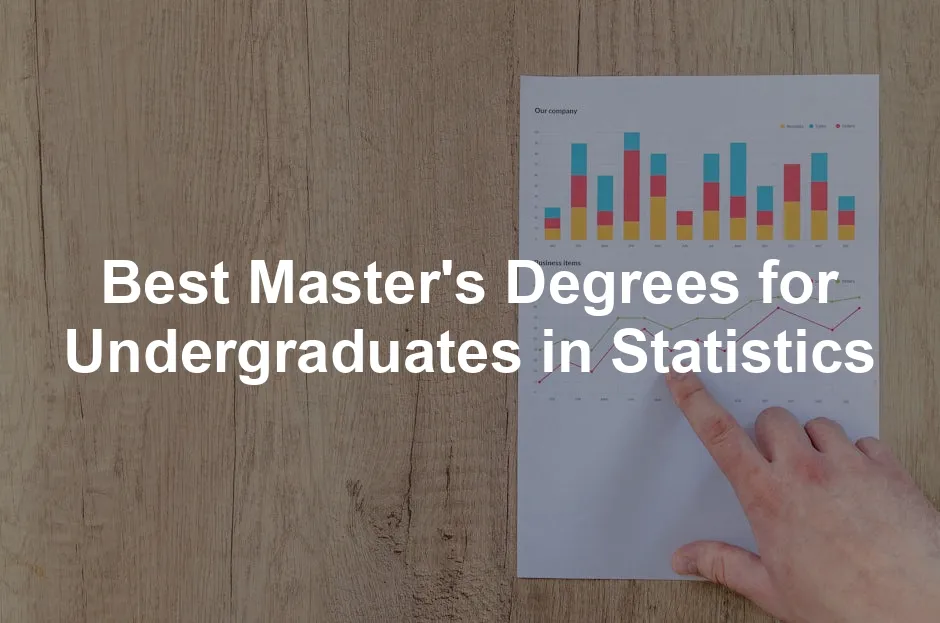 Featured image for Best Master's Degrees for Undergraduates in Statistics