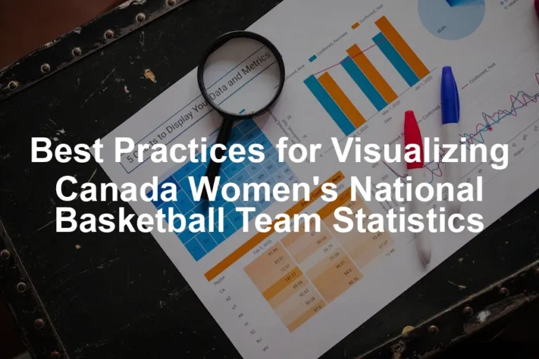 Featured image for Best Practices for Visualizing Canada Women's National Basketball Team Statistics