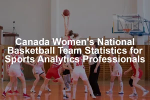 Featured image for Canada Women's National Basketball Team Statistics for Sports Analytics Professionals