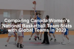Featured image for Comparing Canada Women's National Basketball Team Stats with Global Teams in 2023
