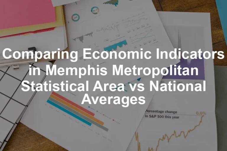 Featured image for Comparing Economic Indicators in Memphis Metropolitan Statistical Area vs National Averages