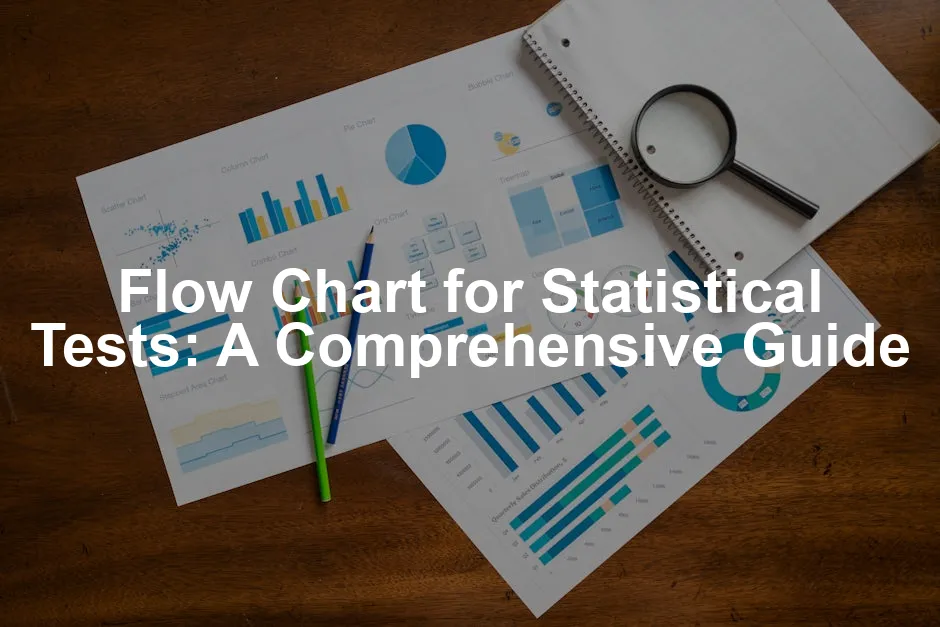 Featured image for Flow Chart for Statistical Tests: A Comprehensive Guide