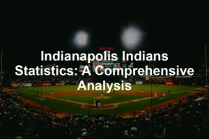 Featured image for Indianapolis Indians Statistics: A Comprehensive Analysis