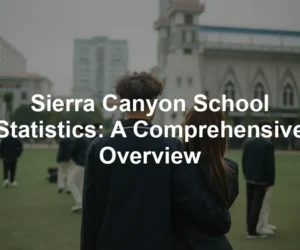 Featured image for Sierra Canyon School Statistics: A Comprehensive Overview