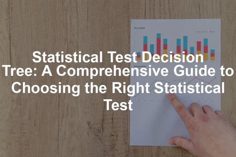 Featured image for Statistical Test Decision Tree: A Comprehensive Guide to Choosing the Right Statistical Test