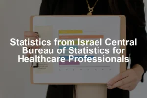 Featured image for Statistics from Israel Central Bureau of Statistics for Healthcare Professionals