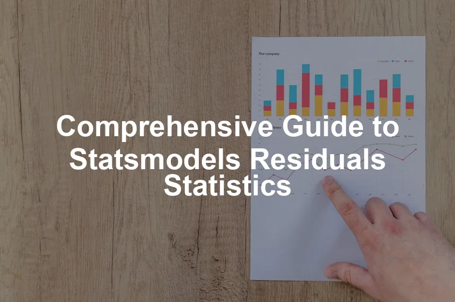 Featured image for Comprehensive Guide to Statsmodels Residuals Statistics